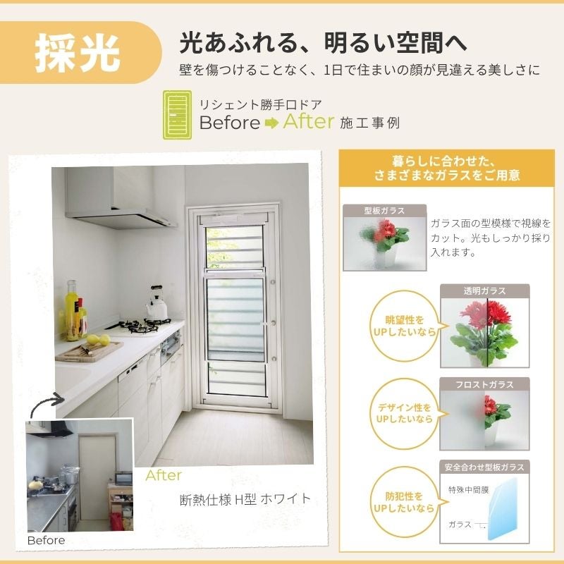 工事パック】 リフォーム用勝手口ドア リシェント ランマなし 断熱仕様