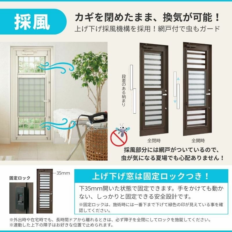 工事パック】勝手口ドア リフォーム用 リシェント ランマなし 断熱仕様 