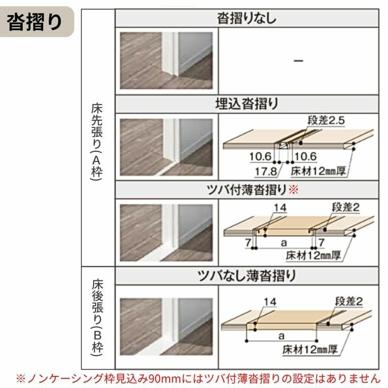 オーダーサイズ 】 LIXIL 室内ドア ラシッサS ケーシング付枠 LBB 片