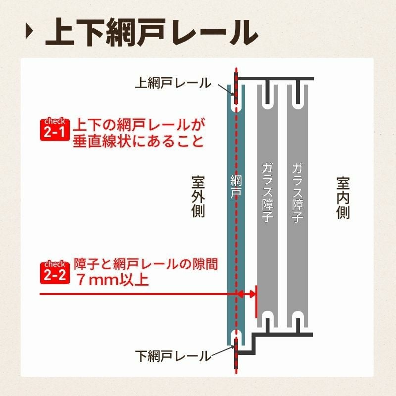 YKKap スライド網戸V2 XMH オーダーサイズ 出来幅MW601~700mm 出来高 