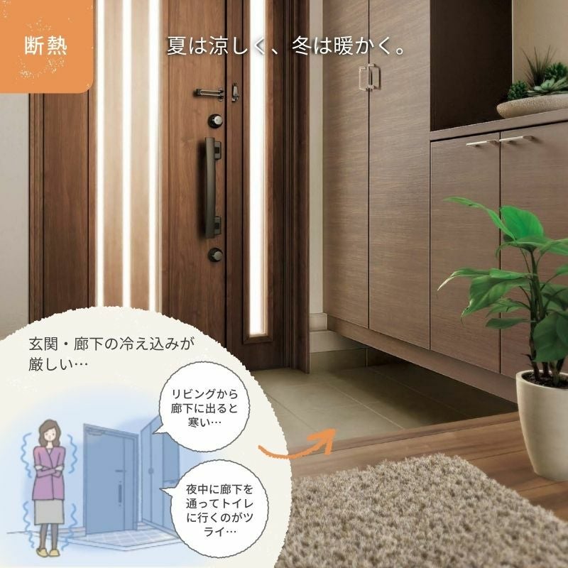 工事パック】 リフォーム用玄関ドア リシェント3 片開きドア ランマ