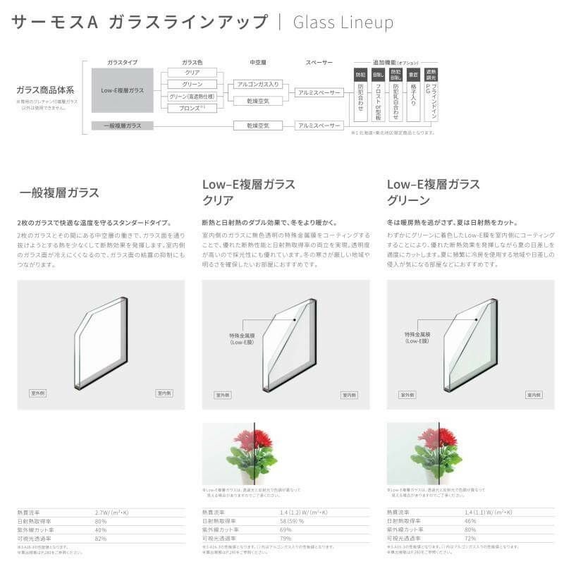 サーモスA 高所用横すべり出し窓 069023 W730×H300mm オペレーター選択