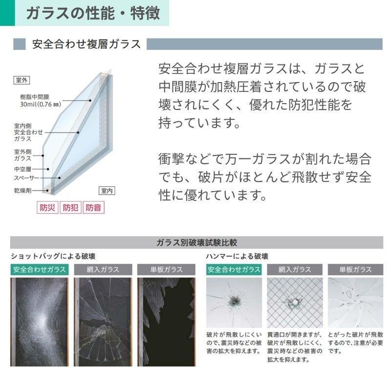 二重窓 内窓 YKK ウチリモ 2枚建 引違い窓 安全合わせ複層ガラス W1901 
