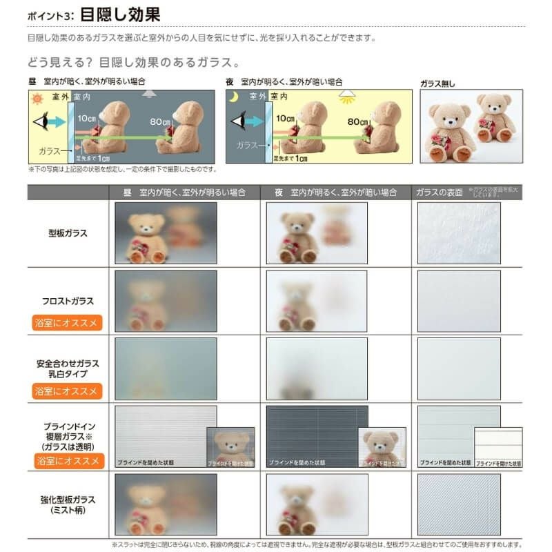 二重窓 内窓 インプラス リクシル 浴室仕様 ユニットバス納まり 開き窓