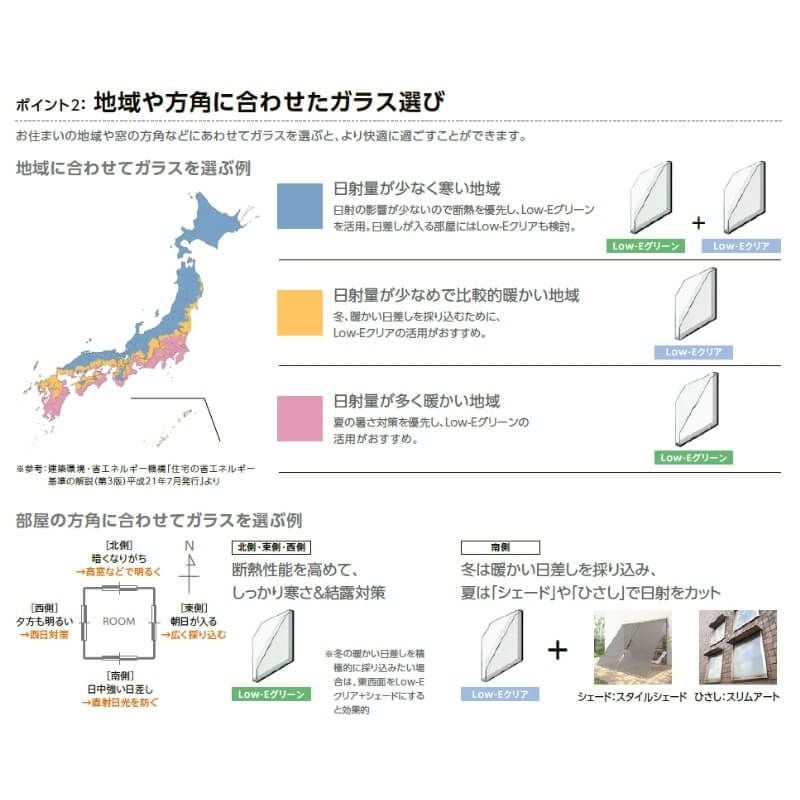 二重窓 内窓 インプラス リクシル 浴室仕様 タイル納まり 開き窓 Low-E