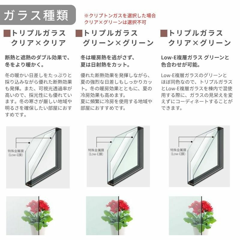 高所用横すべり出し窓119033 EW for Design (TG) W1235×H400mm 樹脂