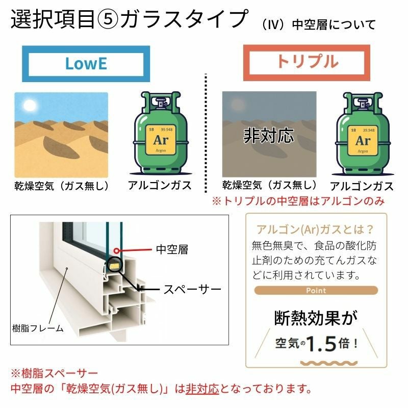 その他 YKK APW330 ラインアップ | APW 330 | 商品を探す | YKK AP株式会社