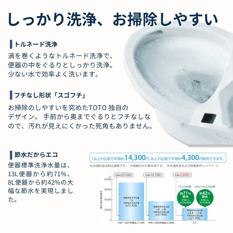 在庫限り】TOTO トイレ ZJ1 ウォシュレット一体形便器 手洗い付 
