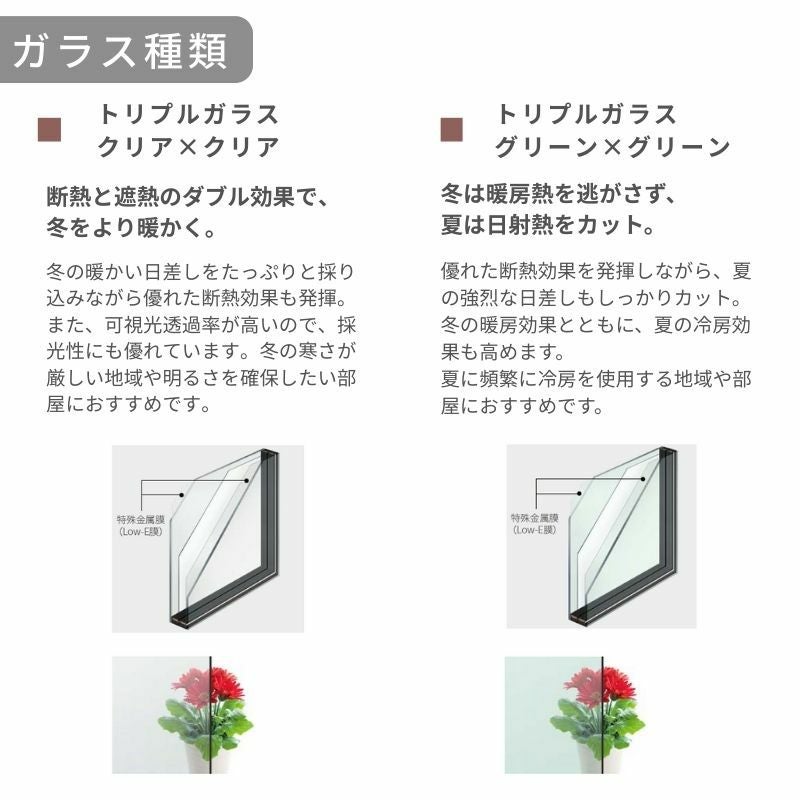 上げ下げ窓 EW 07413 幅780mm×高さ1370mm 樹脂サッシ アングルなし