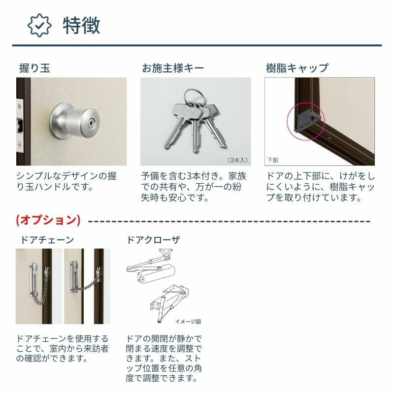 三協アルミ 半外付型 フラッシュドア アングルなし 06918 枠寸法