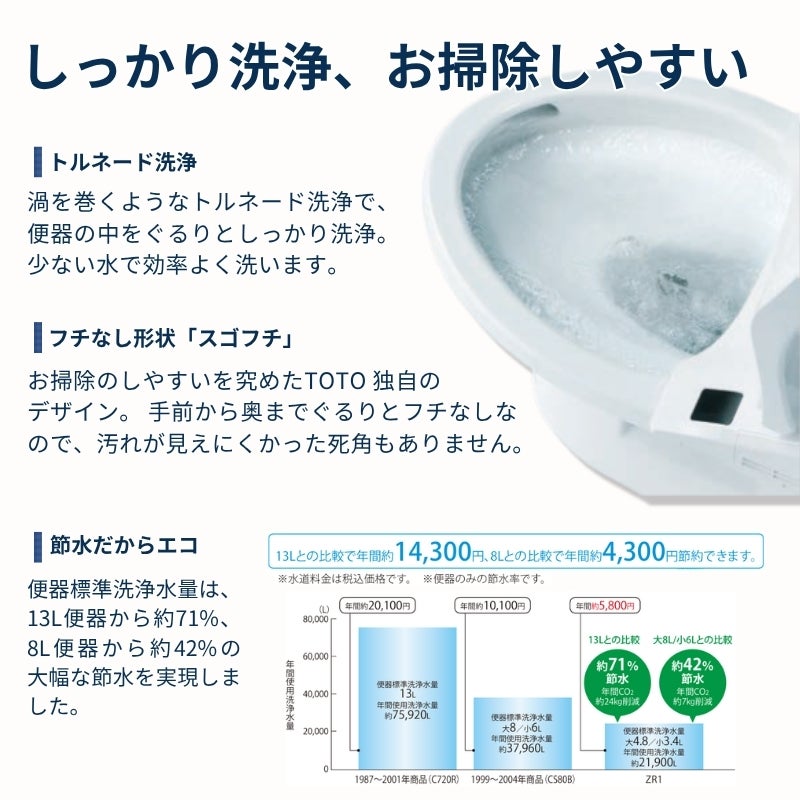 在庫限り】【リモデル対応】 TOTO トイレ ZR1 床排水 ウォシュレット 