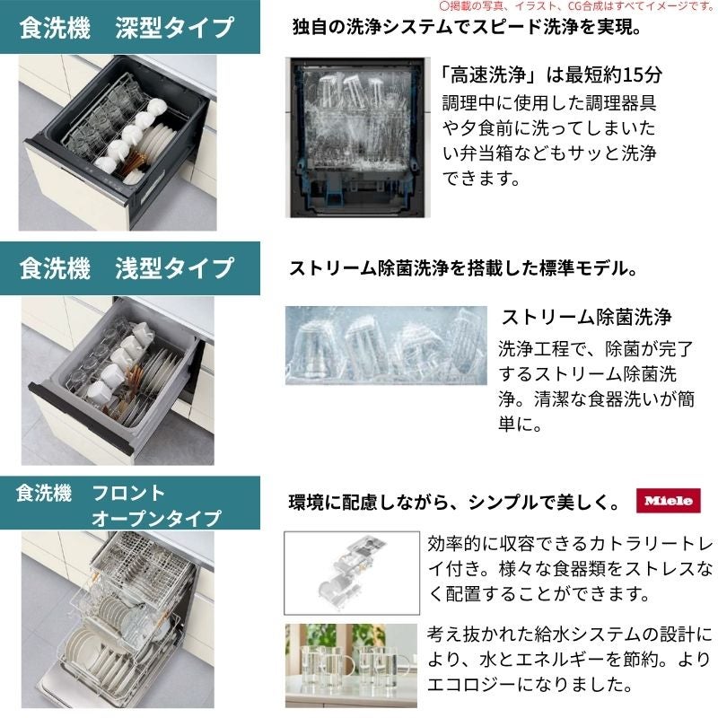 【新品未開封】初版！あたりのキッチン! 1.2 システムキッチン シエラ W2748mm アイランド I型基本プラン 食洗機
