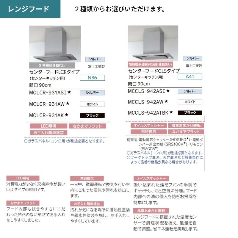 しのちゃんページ システムキッチン シエラ W2298mm アイランド I型基本プラン 食洗機