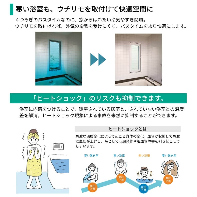 内窓 二重窓 YKK ウチリモ 浴室仕様 引違い窓 ユニットバス納まり