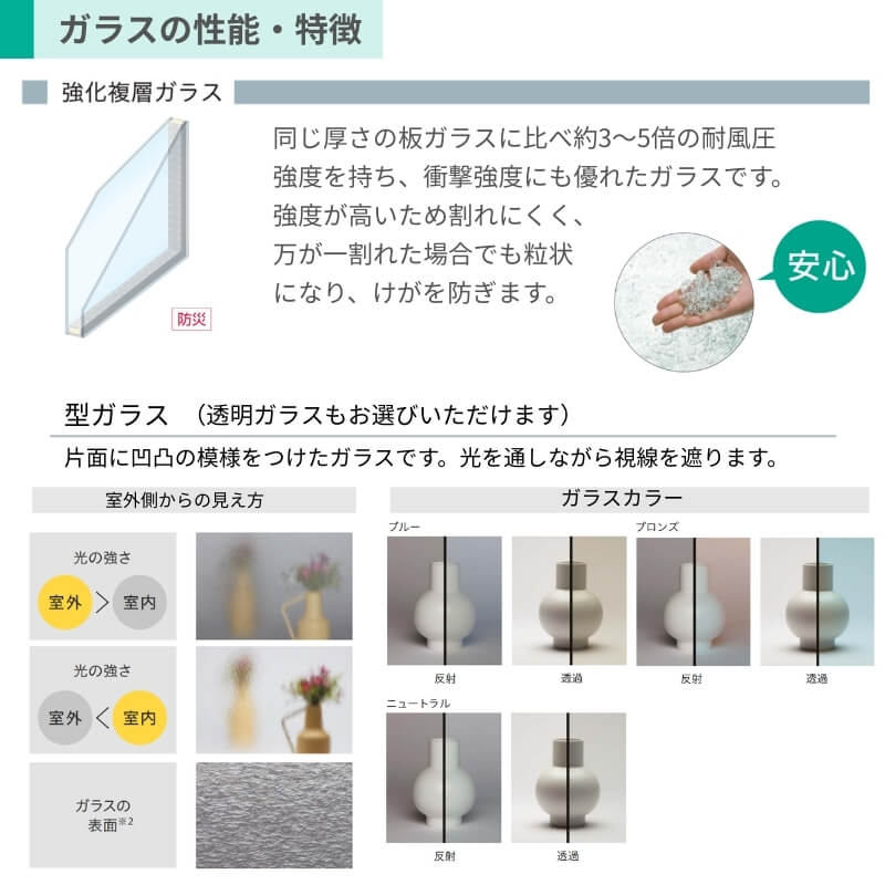 内窓 二重窓 YKK ウチリモ 浴室仕様 引違い窓 ユニットバス納まり