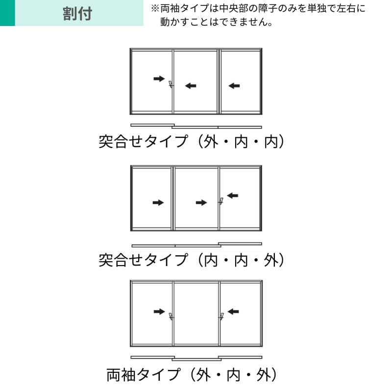 内窓 二重窓 YKK ウチリモ 3枚建 引違い窓 単板ガラス 組子なし 和紙調