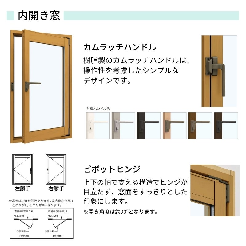 二重窓 内窓 YKK ウチリモ 内開き窓 Low-E複層ガラス 透明3+A12+3mm/型