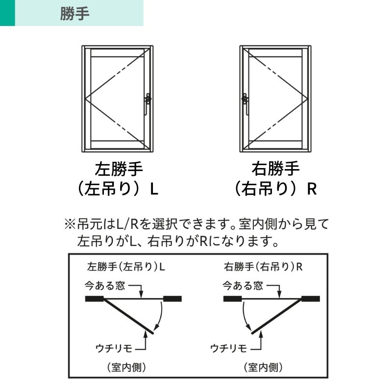 二重窓 内窓 YKK ウチリモ 内開き窓 安全合わせLow-E複層ガラス W701