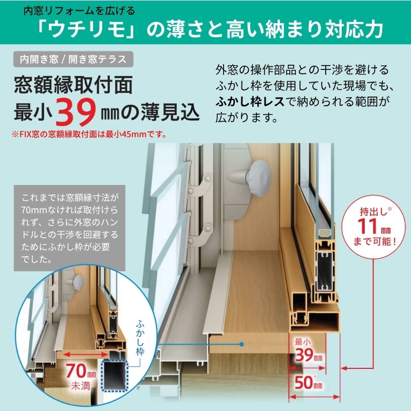 二重窓 内窓 YKK ウチリモ 開き窓テラス 安全合わせLow-E複層ガラス