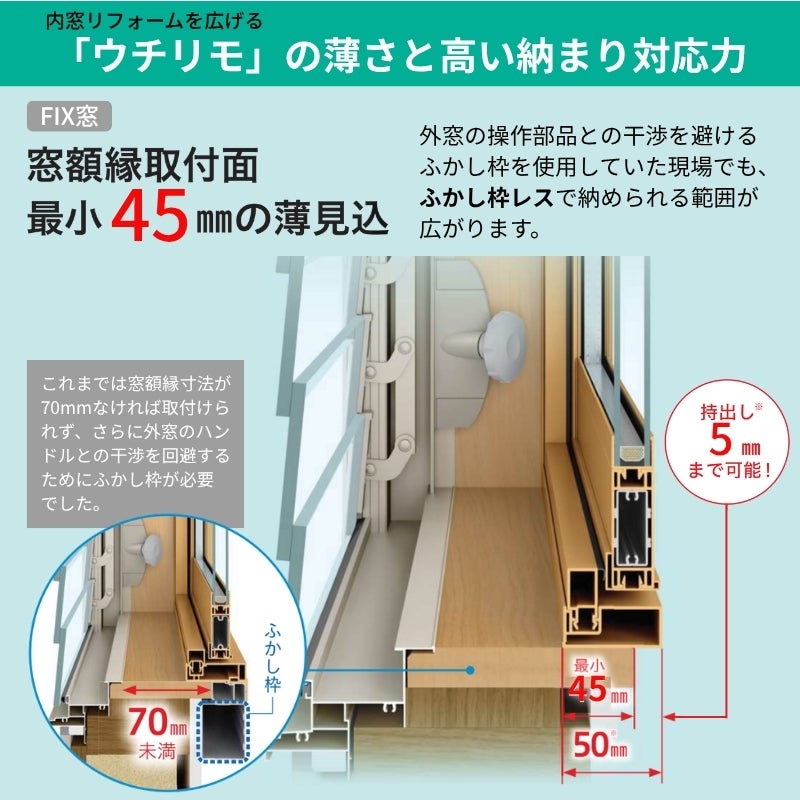 内窓 二重窓 YKK ウチリモ FIX窓 複層ガラス 透明3+A12+3mm/型4+A11+