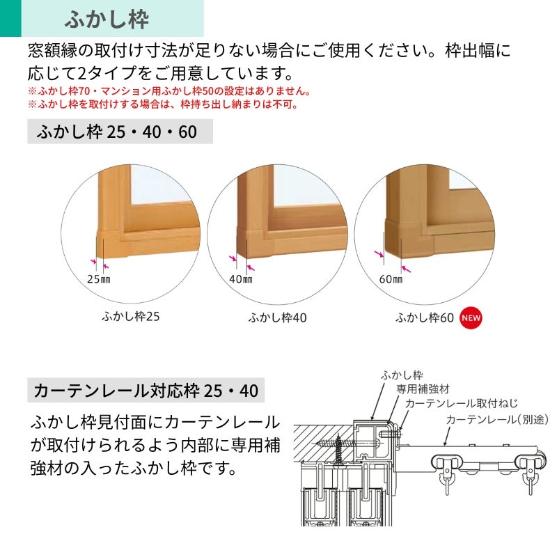 二重窓 内窓 YKK ウチリモ FIX窓 安全合わせLow-E複層ガラス W701