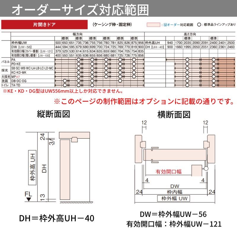 慶多さん専用 オーダーサイズ】パナソニック ベリティス 片開きドア パネルタイプ PD