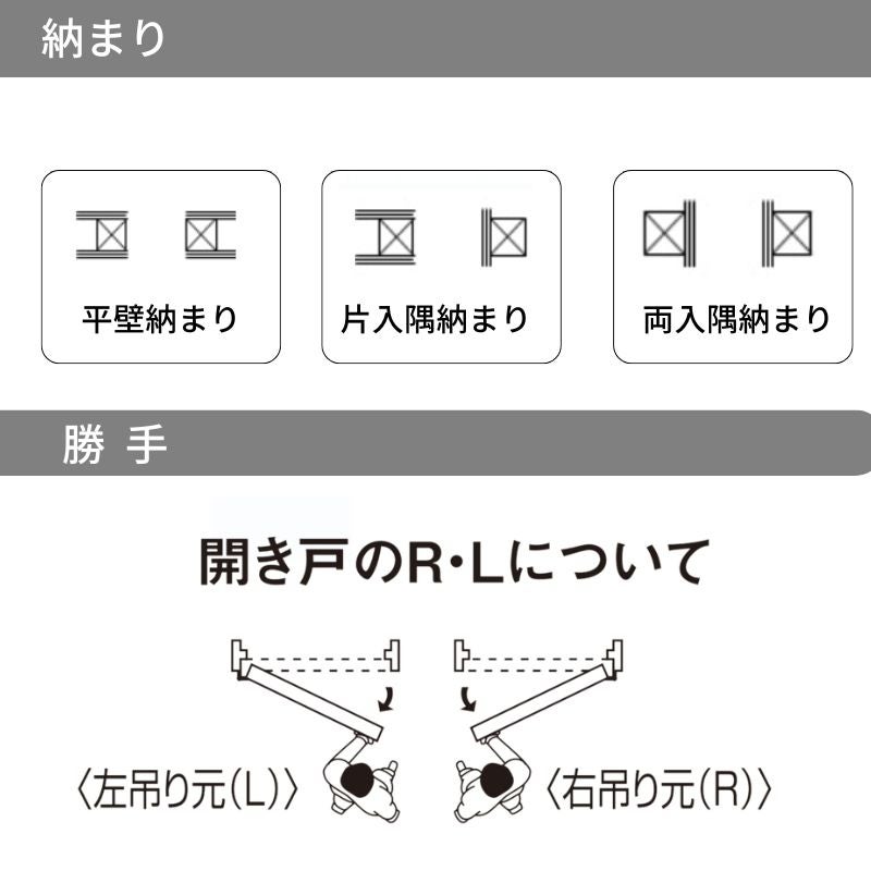 オーダーサイズ】パナソニック ベリティス 片開きドア パネルタイプ PA