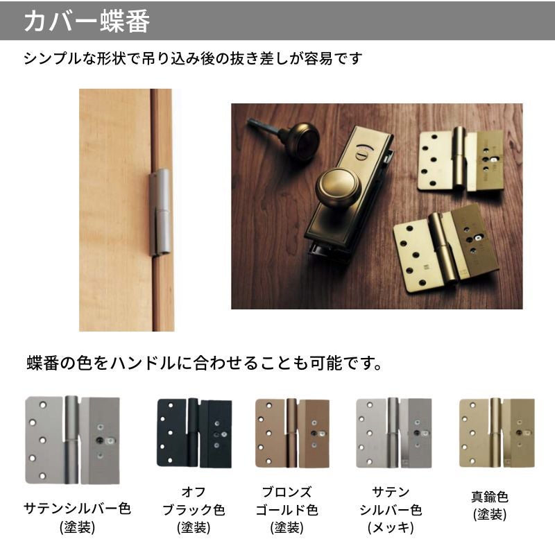 オーダーサイズ】パナソニック ベリティス 片開きドア パネルタイプ PA