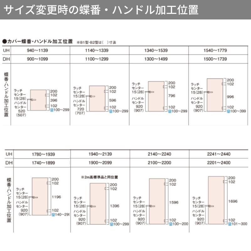 オーダーサイズ】パナソニック ベリティス 片開きドア パネルタイプ PA