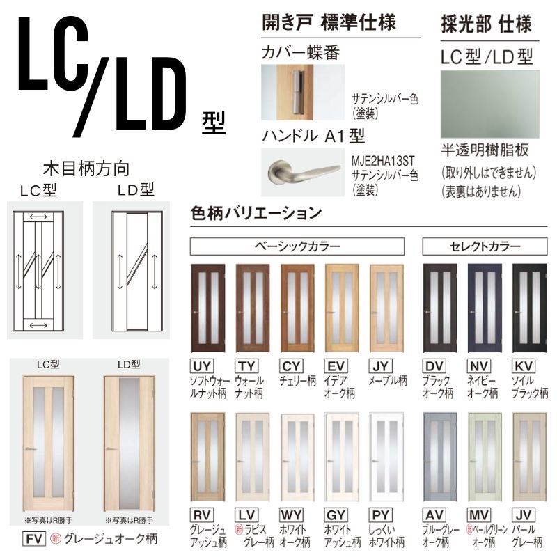 オーダーサイズ】パナソニック ベリティス 片開きドア 採光タイプ LC型