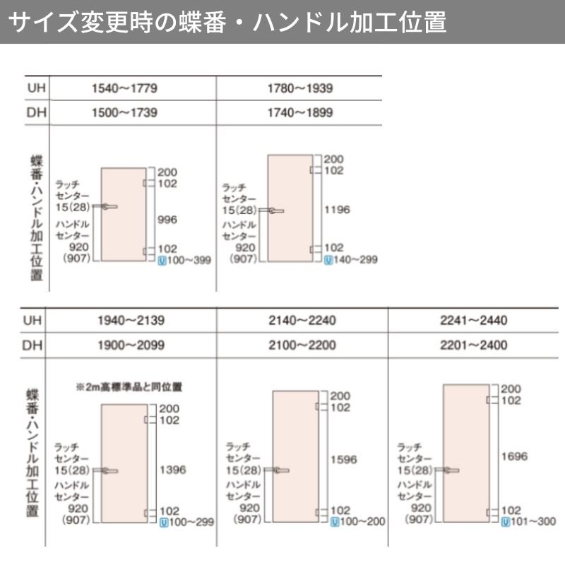 オーダーサイズ】パナソニック ベリティス 片開きドア 採光タイプ LC型