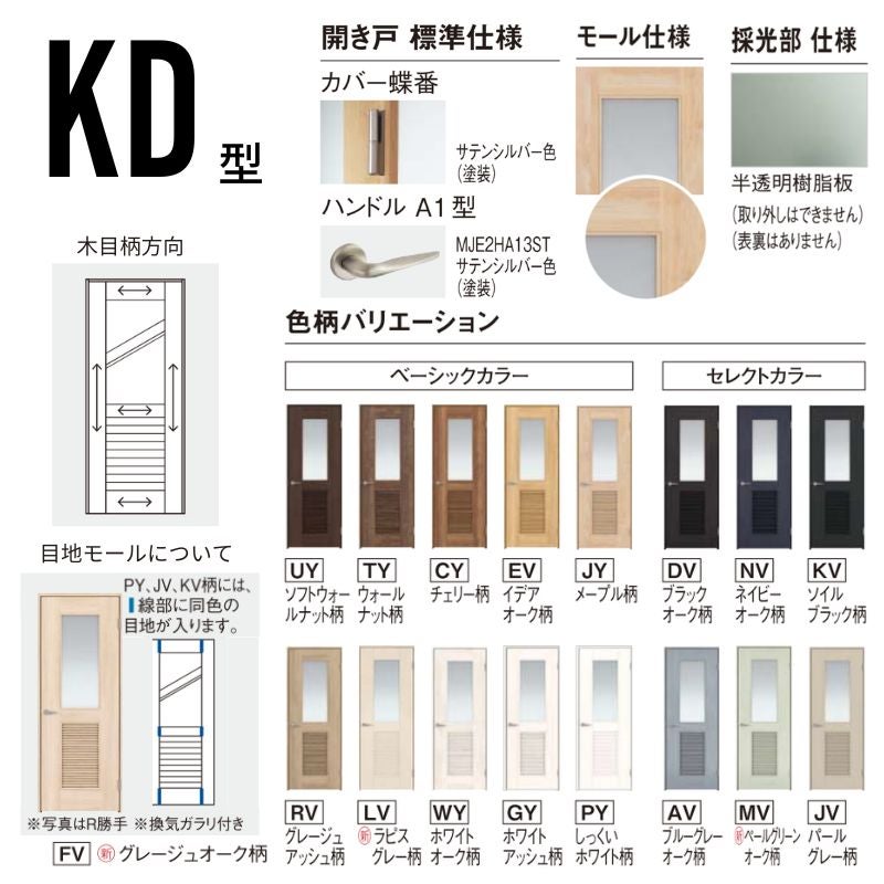 オーダーサイズ】パナソニック ベリティス 片開きドア 採光タイプ KD型