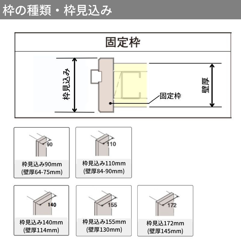 Bgtd172さん 専用ページ オーダーサイズ】パナソニック ベリティス 片開きドア 洗面タイプ DB型
