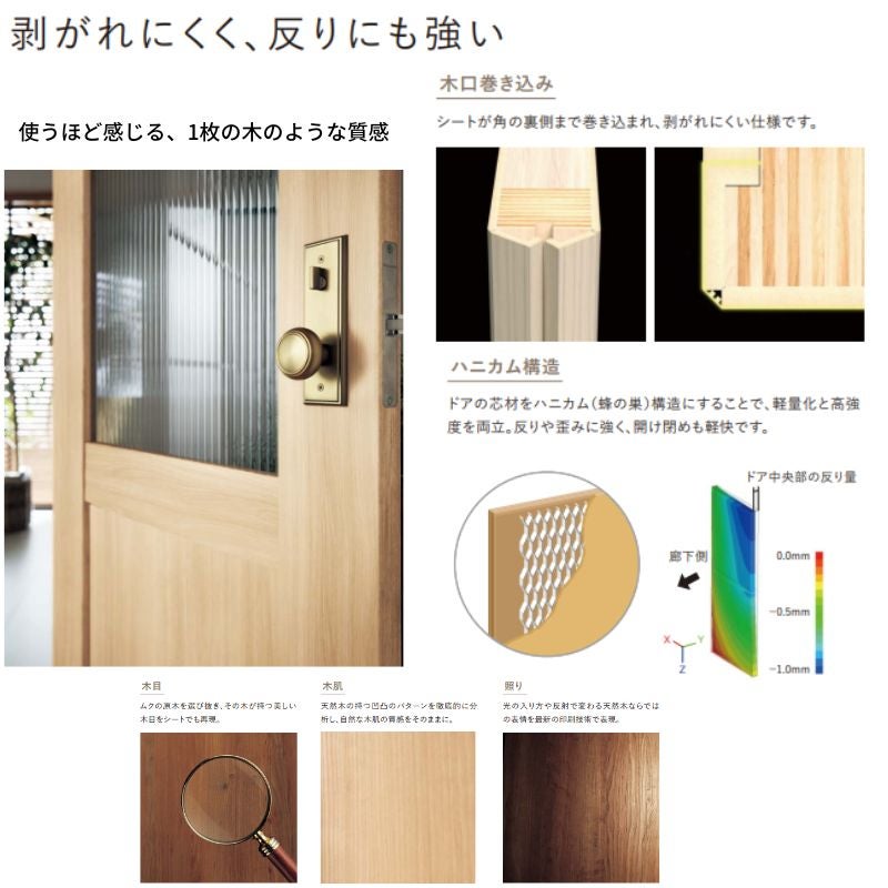 オーダーサイズ】パナソニック ベリティス 片開きドア 洗面タイプ DB型