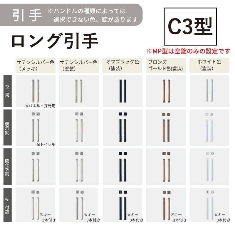 つー様 オーダーページ オーダーサイズ】室内引戸 アウトセット納まり 上吊引き戸 ベリティス