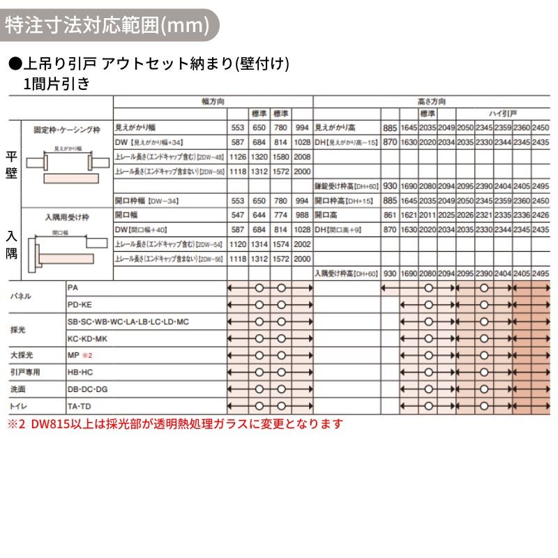 オーダーサイズ】室内引戸 アウトセット納まり 上吊引き戸 ベリティス