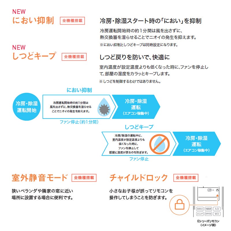在庫あり】 エアコン 6畳 100V アクア AQA-JS226A スタンダードモデル