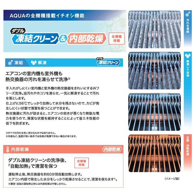 在庫あり】 エアコン 8畳 100V アクア AQA-JS256A スタンダードモデル