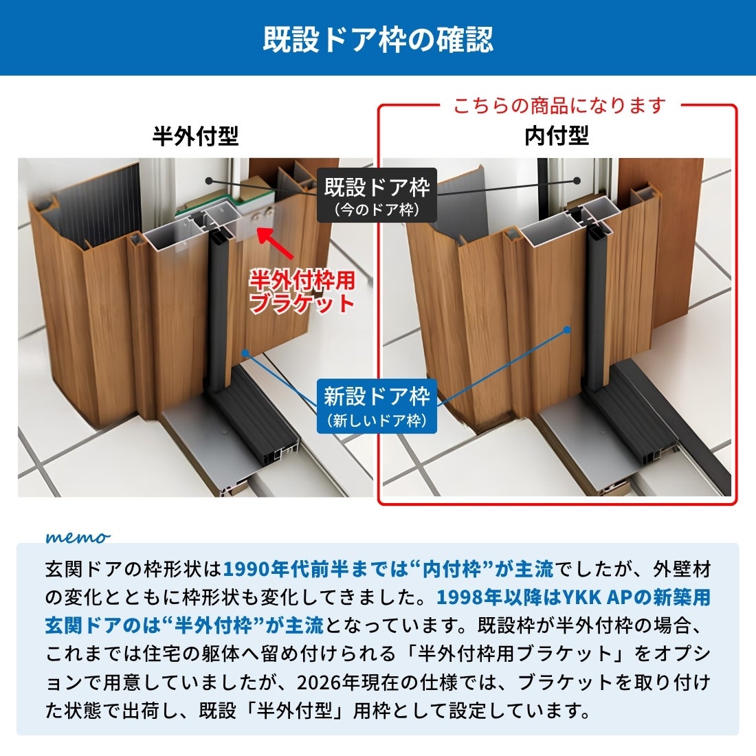 リフォーム用玄関ドア ドアリモ D30 デザイン E07N 断熱ドア D4仕様 片