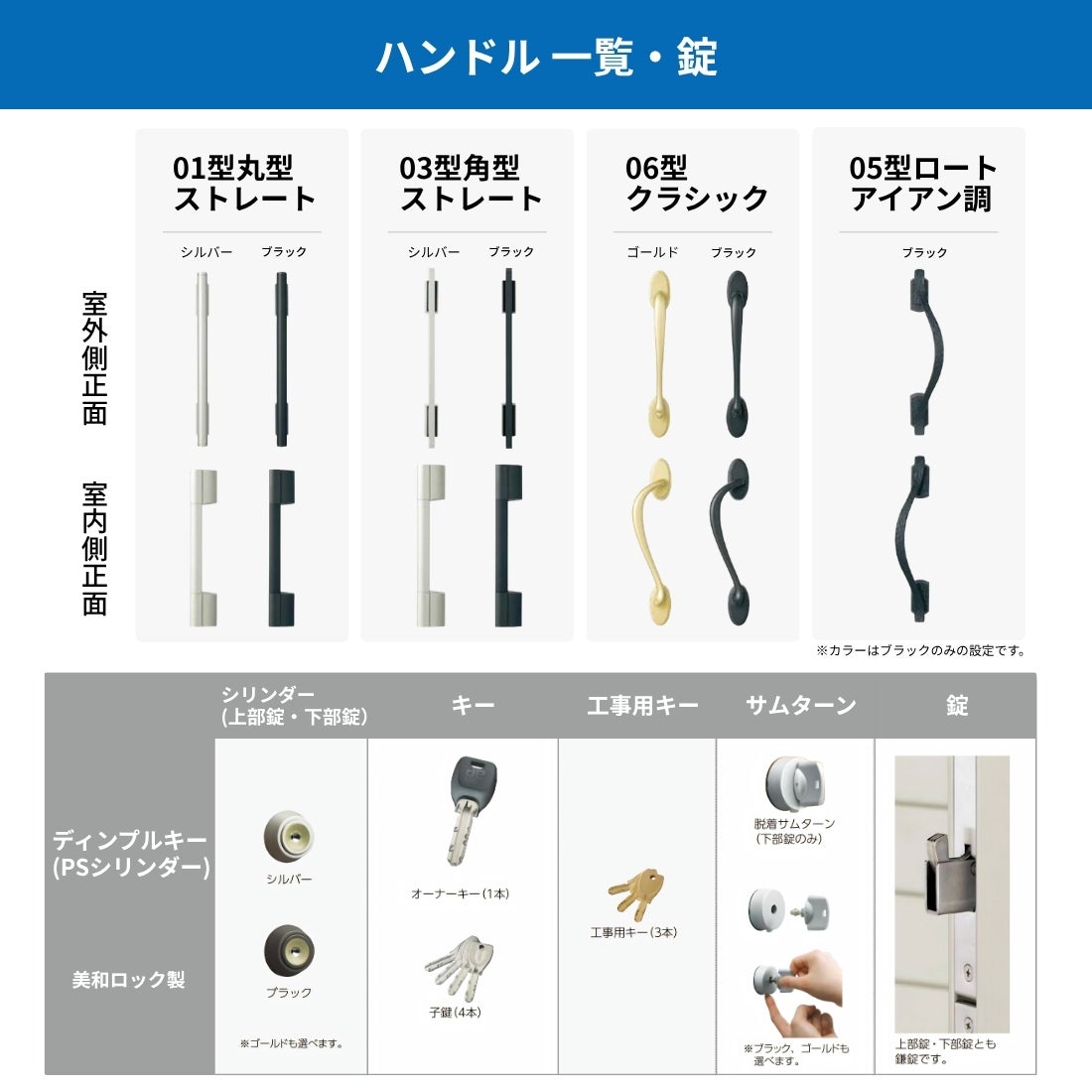 リフォーム用玄関ドア ドアリモ D30 デザイン E07N 断熱ドア D4仕様 片