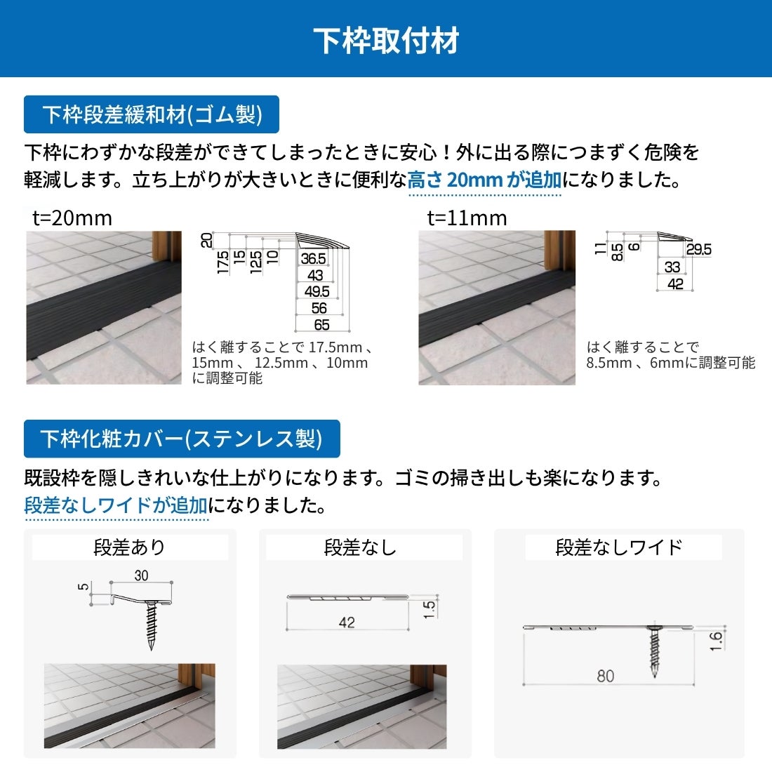 リフォーム用玄関ドア ドアリモ D30 デザイン E07N 断熱ドア D4仕様 片