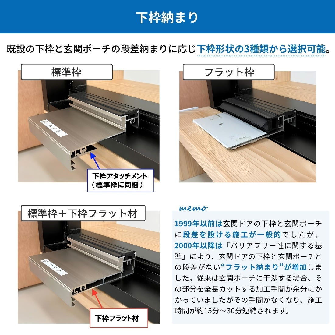 リフォーム用玄関ドア ドアリモ D30 N08N 断熱ドア D2仕様 片開き 半外