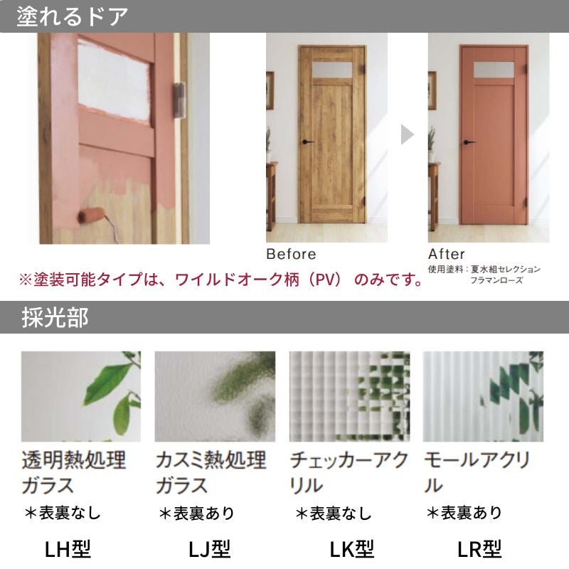 パナソニック ベリティス 片開きドア クラフトレーベル 採光タイプ LH