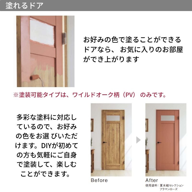 パナソニック ベリティス 片開きドア クラフトレーベル パネルタイプ