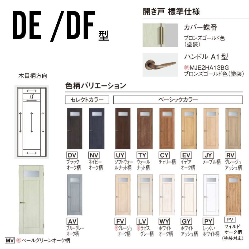 パナソニック ベリティス 片開きドア クラフトレーベル 洗面タイプ DE