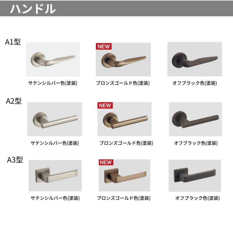 パナソニック ベリティス 片開きドア クラフトレーベル 洗面タイプ DE
