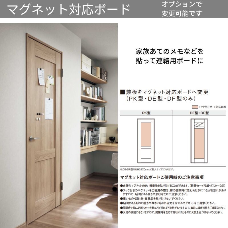 パナソニック ベリティス 片開きドア クラフトレーベル 洗面タイプ DE