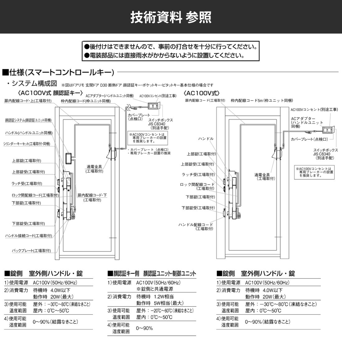 リフォーム用玄関ドア ドアリモ D30 E11N 断熱ドア D4仕様 親子 半外付