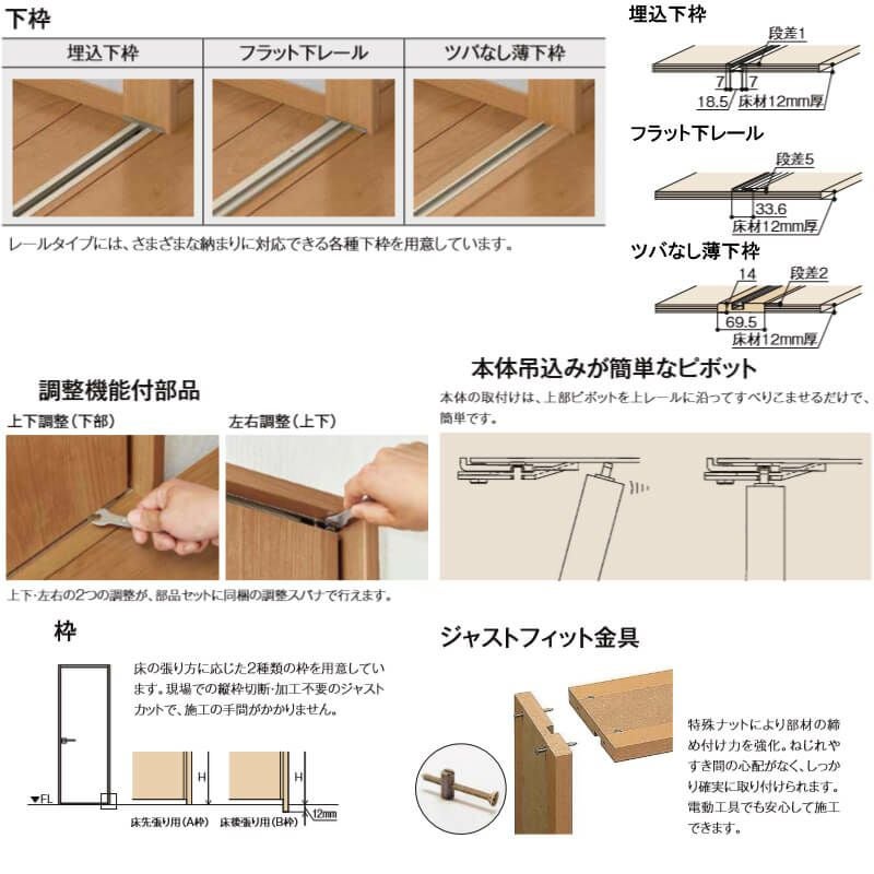 建具 扉 クローゼット ドア 折れ戸 2枚 TA レールタイプ(ピボット仕様 建具 扉 クローゼット ドア 折れ戸 2枚 TA レールタイプ(ピボット仕様