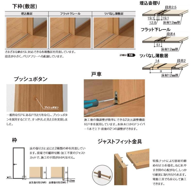 建具 室内引戸 TA Vレール方式 ノンケーシング枠 片引戸 標準タイプ